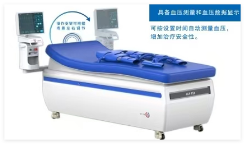 普施康 氣囊式體外反搏裝置 P-ECP/T 、 P-ECP/TI