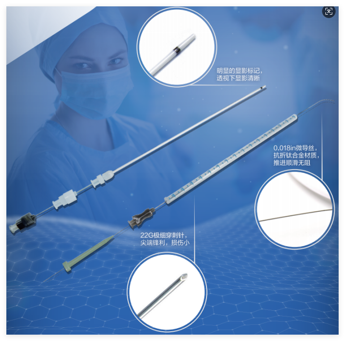 益心達 經皮導入器 PAS-6.0-18 