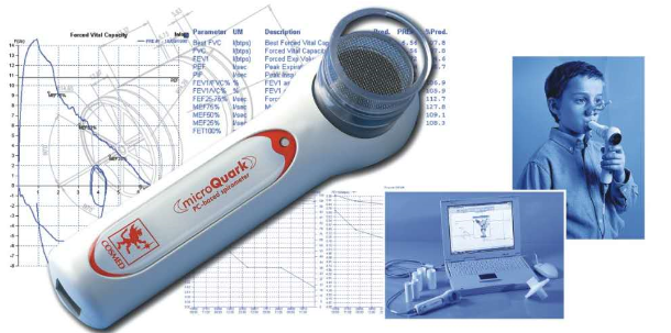 意大利科時邁一體化肺測試儀micro Quark